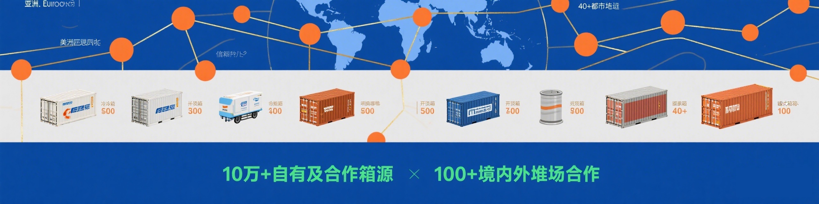 专题 4